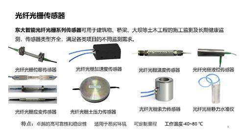結構健康監測系統電磁環境測試的重要性與方法