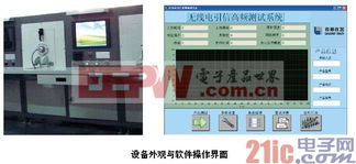 無線電引信測試中高仿真環(huán)境與電磁環(huán)境測試的快速檢測實(shí)現(xiàn)